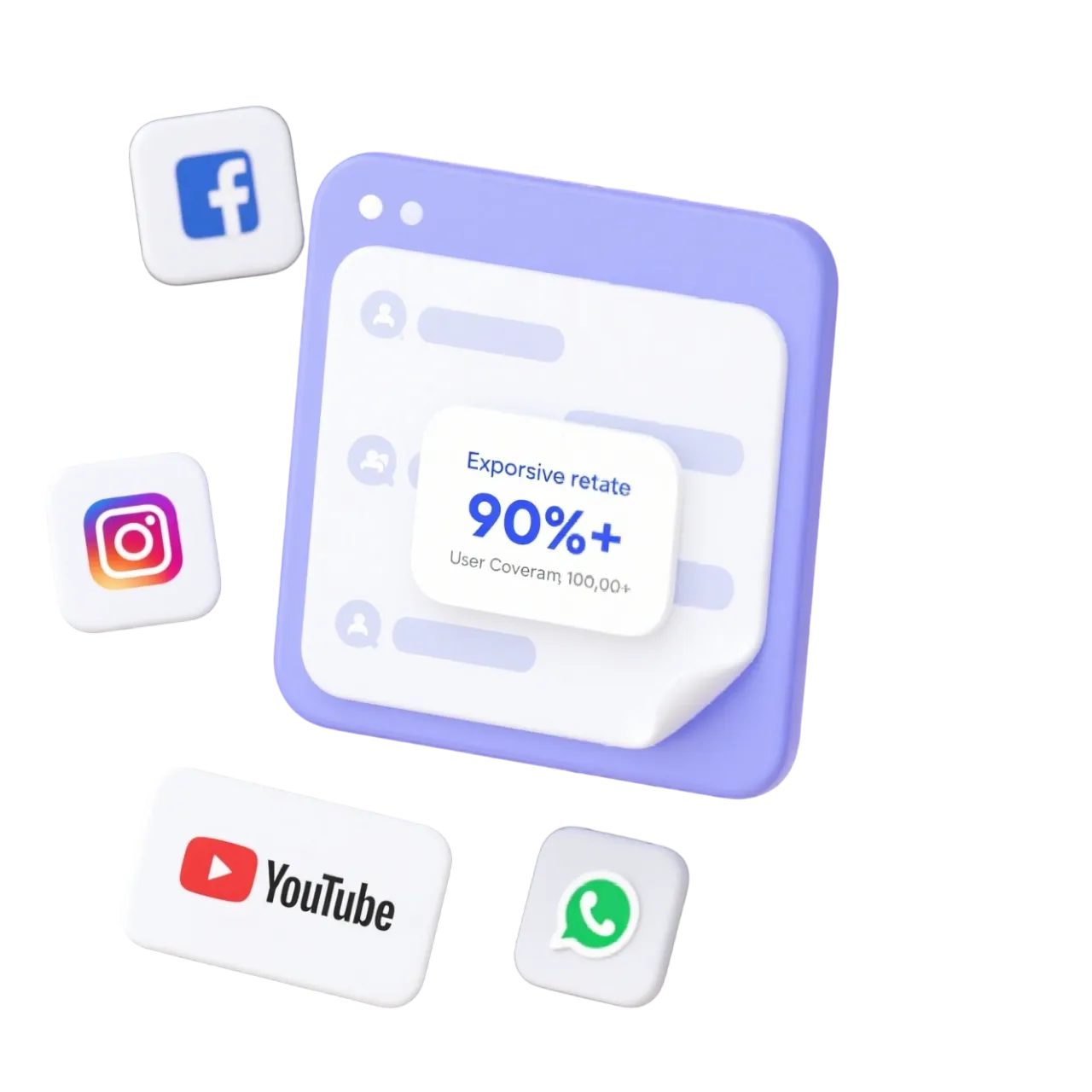 Proxies for Social Media Management